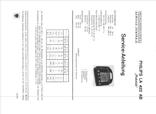 Picknick LA422AB; Philips - Österreich (ID = 772815) Radio