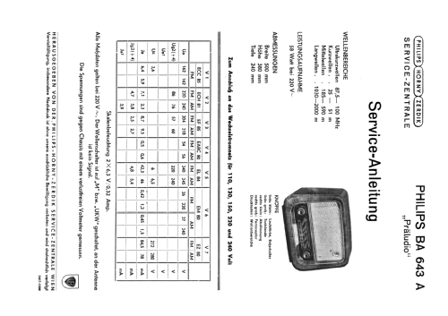 Präludio BA643A; Philips - Österreich (ID = 778508) Radio