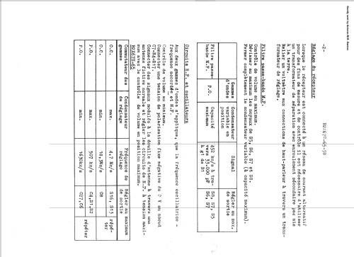 B2LN67U-62; Philips Portugal (ID = 441607) Radio