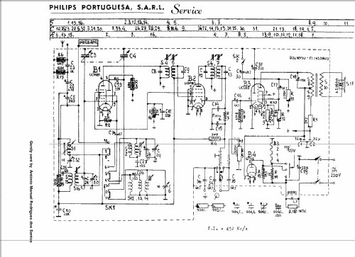 B2LN95U; Philips Portugal (ID = 428109) Radio