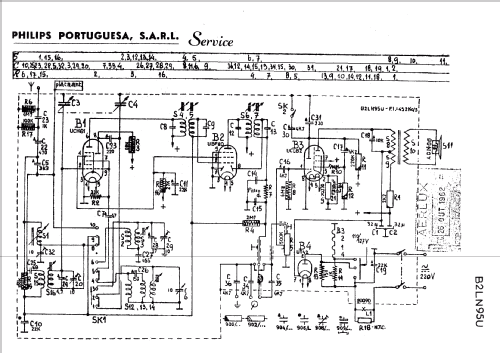 B2LN95U; Philips Portugal (ID = 679794) Radio