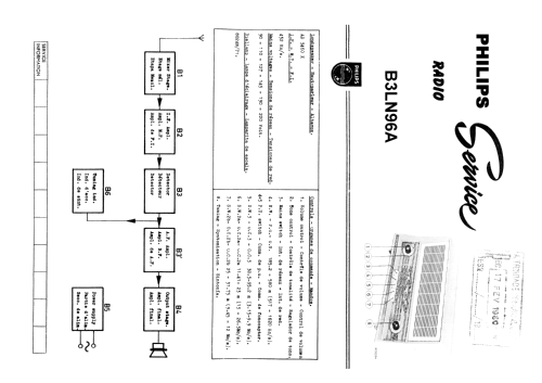 B3LN96A /35; Philips Portugal (ID = 412313) Radio