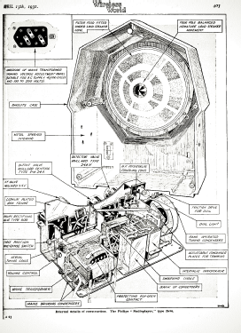 2634; Philips Radios - (ID = 2780975) Radio