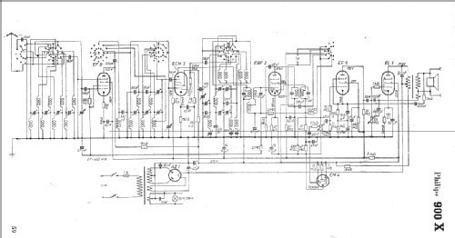 900X; Philips Radios - (ID = 5282) Radio