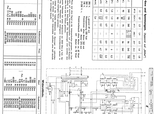 Aachen Super D58 ; Philips Radios - (ID = 194538) Radio