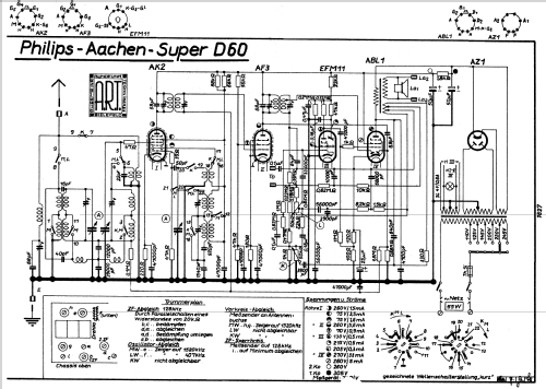 Aachen-Super D60; Philips Radios - (ID = 1800214) Radio