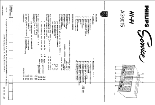 AG9015; Philips Radios - (ID = 123500) Ampl/Mixer