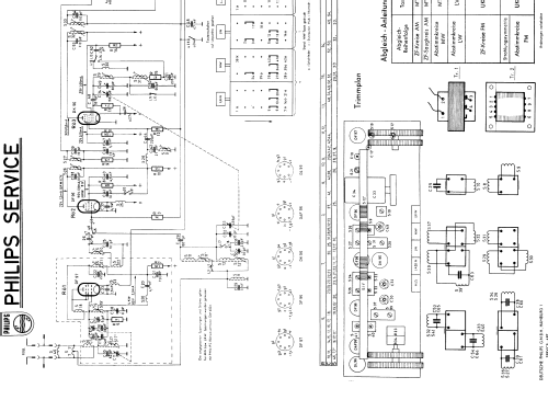 Annette LD462AB; Philips Radios - (ID = 1992177) Radio