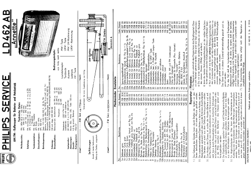 Annette LD462AB; Philips Radios - (ID = 1992179) Radio