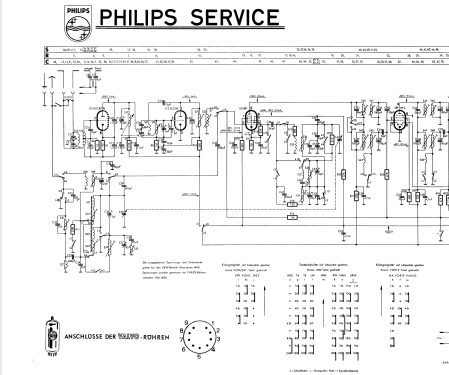 Capella 673 BD673A; Philips Radios - (ID = 1827987) Radio