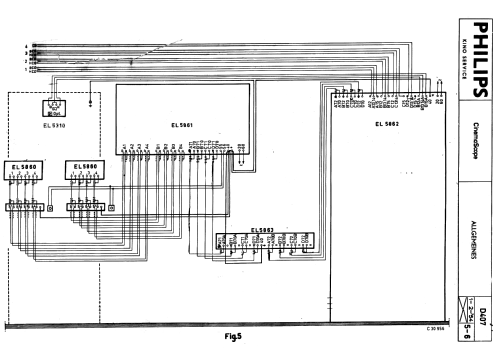 Cinemascope Verstärker EL5861; Philips Radios - (ID = 2009087) Ampl/Mixer
