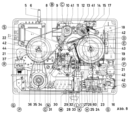 Diktiergerät EL3581 /00; Philips Radios - (ID = 1845415) R-Player