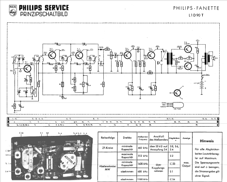 Fanette L1D90T; Philips Radios - (ID = 2046284) Radio