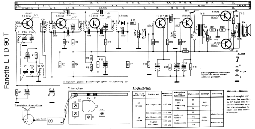 Fanette L1D90T; Philips Radios - (ID = 2047192) Radio