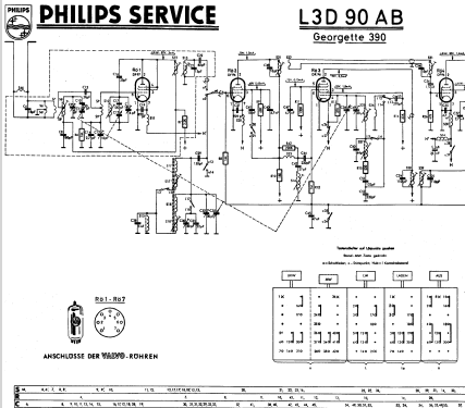 Georgette 390 L3D90AB; Philips Radios - (ID = 165802) Radio