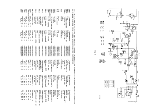 GF047; Philips Radios - (ID = 2050523) Ton-Bild