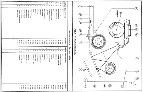 Jupiter 51 BD-522A; Philips Radios - (ID = 409717) Radio