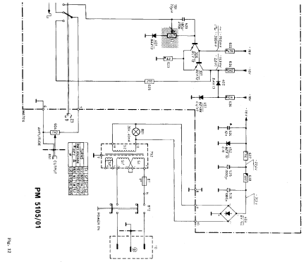 LF Generator PM 5105/07; Philips Radios - (ID = 2646074) Equipment