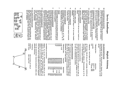 Michelangelo Vitrine 25CD401A /00 /06 Ch= D5; Philips Radios - (ID = 1872083) Fernseh-E