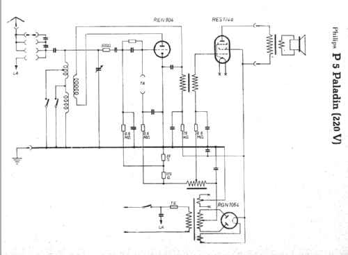 Paladin P5; Philips Radios - (ID = 5355) Radio