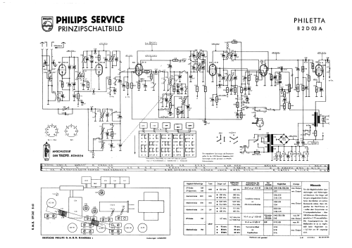 Philetta 203 B2D03A; Philips Radios - (ID = 40401) Radio