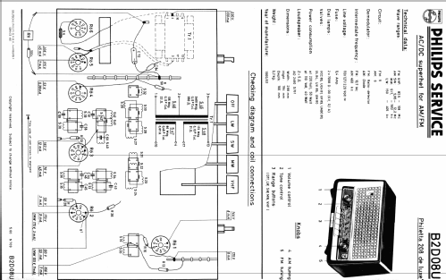 Philetta 208 de Luxe B2D08U; Philips Radios - (ID = 168567) Radio