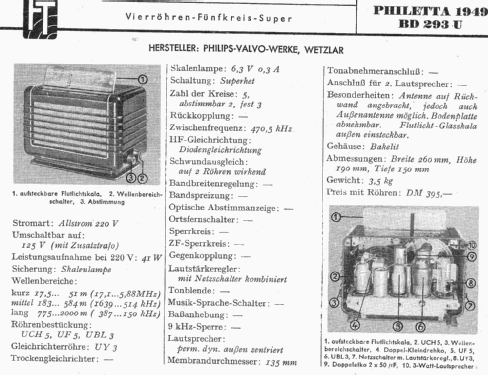 Philetta 49 BD293U; Philips Radios - (ID = 1182596) Radio