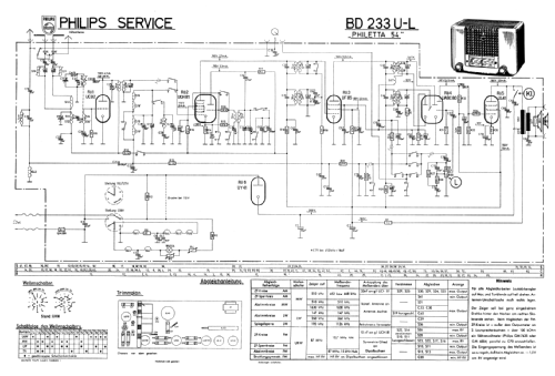 Philetta 54L BD233U-L; Philips Radios - (ID = 961650) Radio