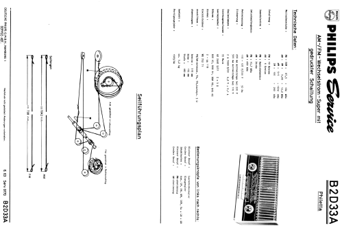 Philetta B2D33A; Philips Radios - (ID = 1578590) Radio