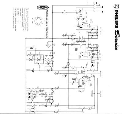 Philetta B2D53A; Philips Radios - (ID = 334148) Radio