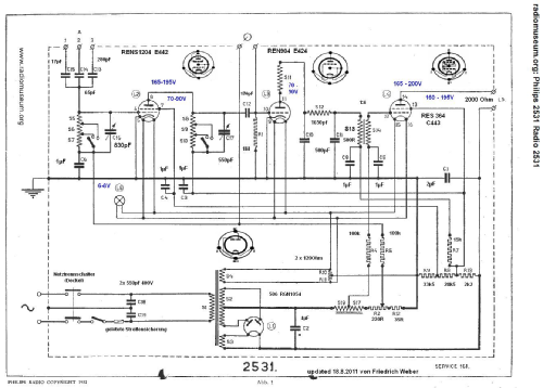 2531; Philips Radios - (ID = 1043345) Radio