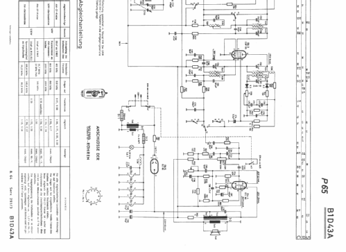 Philitina B1D43A; Philips Radios - (ID = 50816) Radio