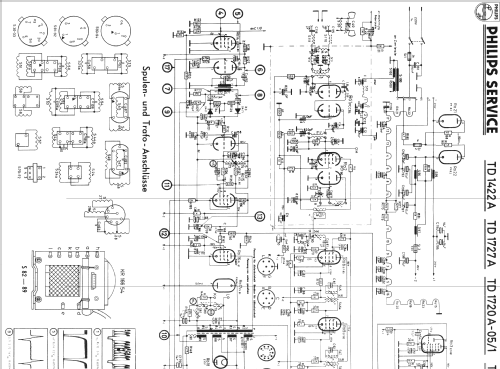 TD1422A C1; Philips Radios - (ID = 30403) Television