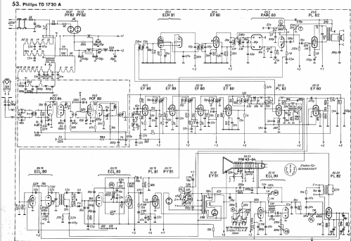 TD1720A; Philips Radios - (ID = 1023575) Television