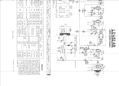 UKW-Koffersuper LD452AB; Philips Radios - (ID = 158867) Radio