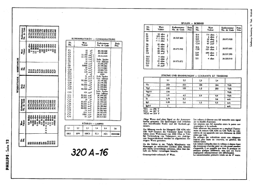 320A, 320A-16; Philips - Schweiz (ID = 15301) Radio