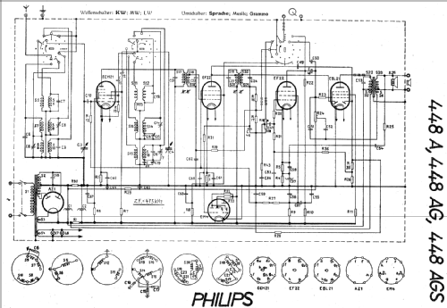 448AG; Philips - Schweiz (ID = 19408) Radio