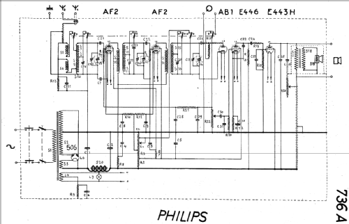 Super inductance 736A; Philips - Schweiz (ID = 19285) Radio