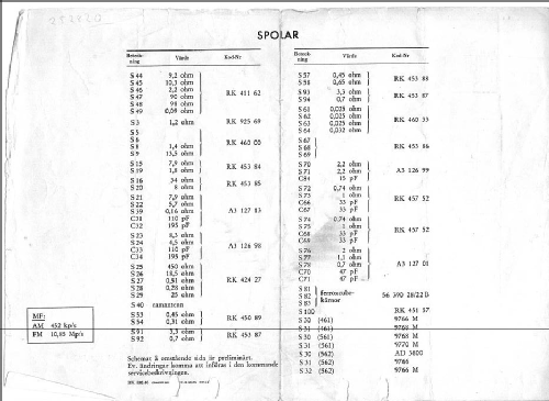 BS461A; Philips, Svenska AB, (ID = 1618256) Radio