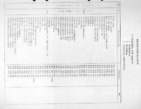 BS461A; Philips, Svenska AB, (ID = 1618265) Radio