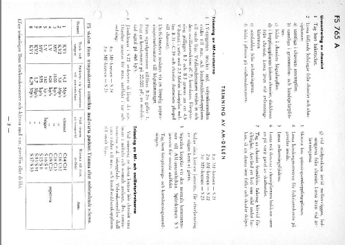 BS461A; Philips, Svenska AB, (ID = 1618266) Radio