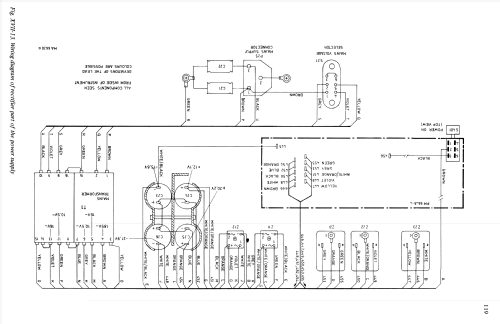 Frequency Counter PM6645 /01 /02 /03 /04 /05; Philips, Svenska AB, (ID = 2133273) Equipment