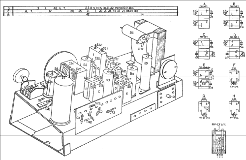 H4S73A; Philips, Svenska AB, (ID = 425359) Radio