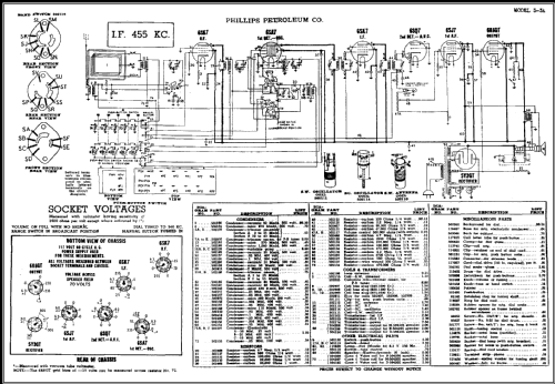 3-3A Ch= 7-9003-D; Phillips 66, (ID = 476759) Radio