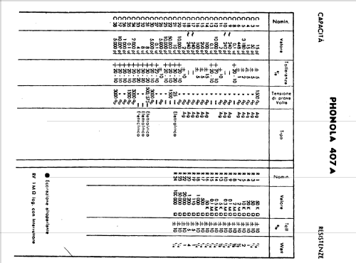 407A; Phonola SA, FIMI; (ID = 382864) Radio