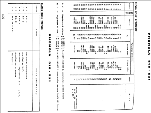 521; Phonola SA, FIMI; (ID = 38472) Radio