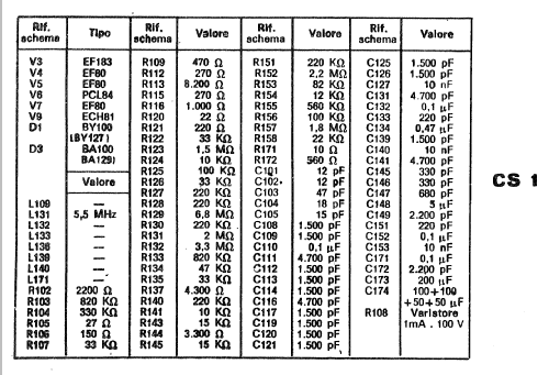 Export TV-2378/4; Phonola SA, FIMI; (ID = 728853) Television