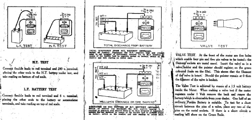 All-in-One Radiometer AC and DC Multimeter; Pifco Ltd., (ID = 1839482) Equipment