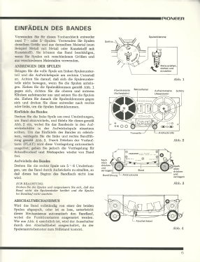 Auto Reverse Direct Drive Open Reel Deck RT-707; Pioneer Corporation; (ID = 2947688) R-Player