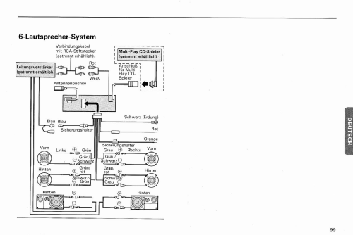 Car Radio Cassette KEH-M9300RDS; Pioneer Corporation; (ID = 1070575) Car Radio